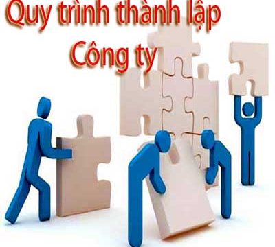thanh lap cong ty